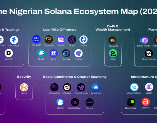 Solana Q1 Report Nigeria