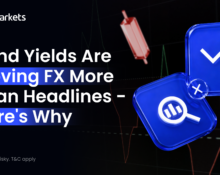Forex