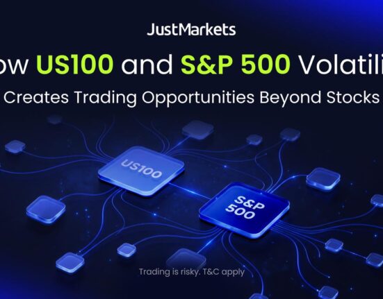 JustMarkets
